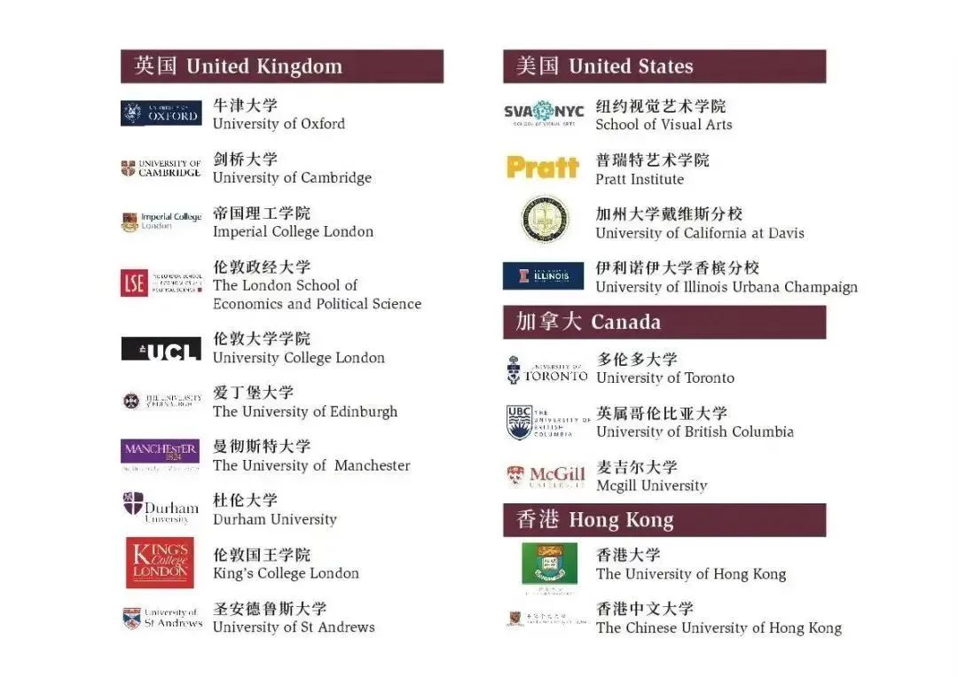 2024年上海康德雙語實驗學(xué)校招生信息及升學(xué)情況