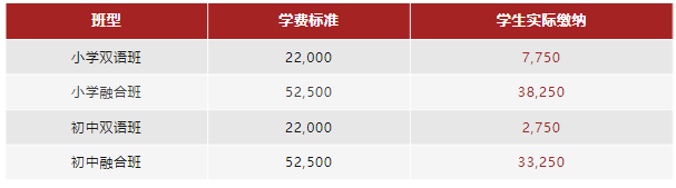 上海市燎原雙語學(xué)校2025秋季插班咨詢現(xiàn)已啟動(dòng)