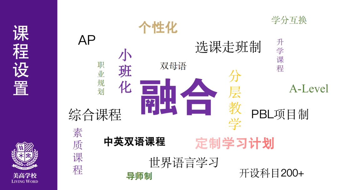 2025年上海美高雙語學校國際課程設置介紹