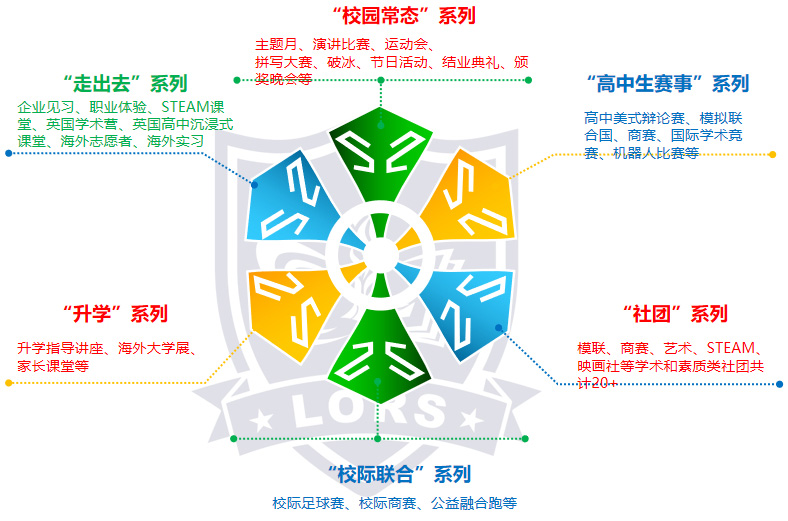 校際聯合系列.jpg