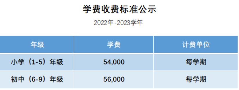 上海協(xié)和雙語學校（浦東校區(qū)）是什么課程體系？2024年學費公開！