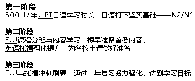 上海新紀元雙語學校EJU日本留學生考試
