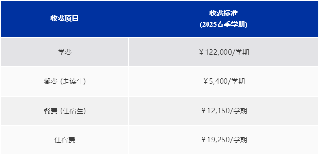 上海耀華古北校區 ? 2025年春季招生簡章