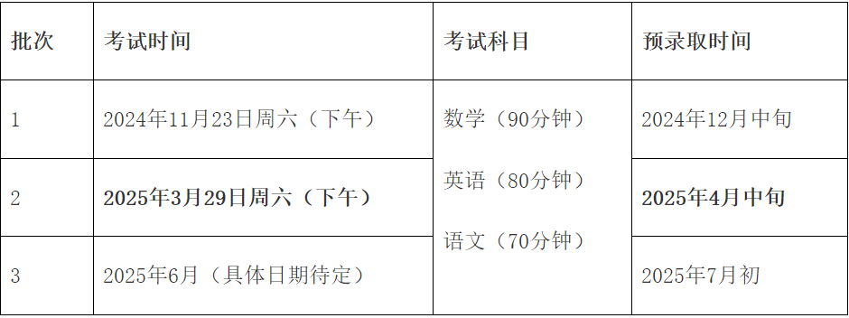 2025年上海世外國際部招生考試時間及考試科目