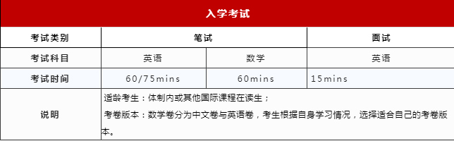 蘇州阿德科特學校地址在哪？入學需要什么條件？