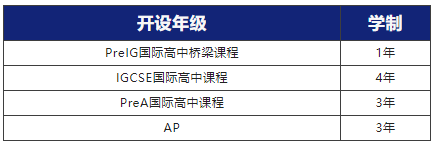 蘇州阿德科特（A-level）2023年秋季招生簡章！