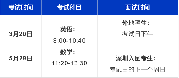 深國交招生簡章發布！招生人數、考試時間、學費……