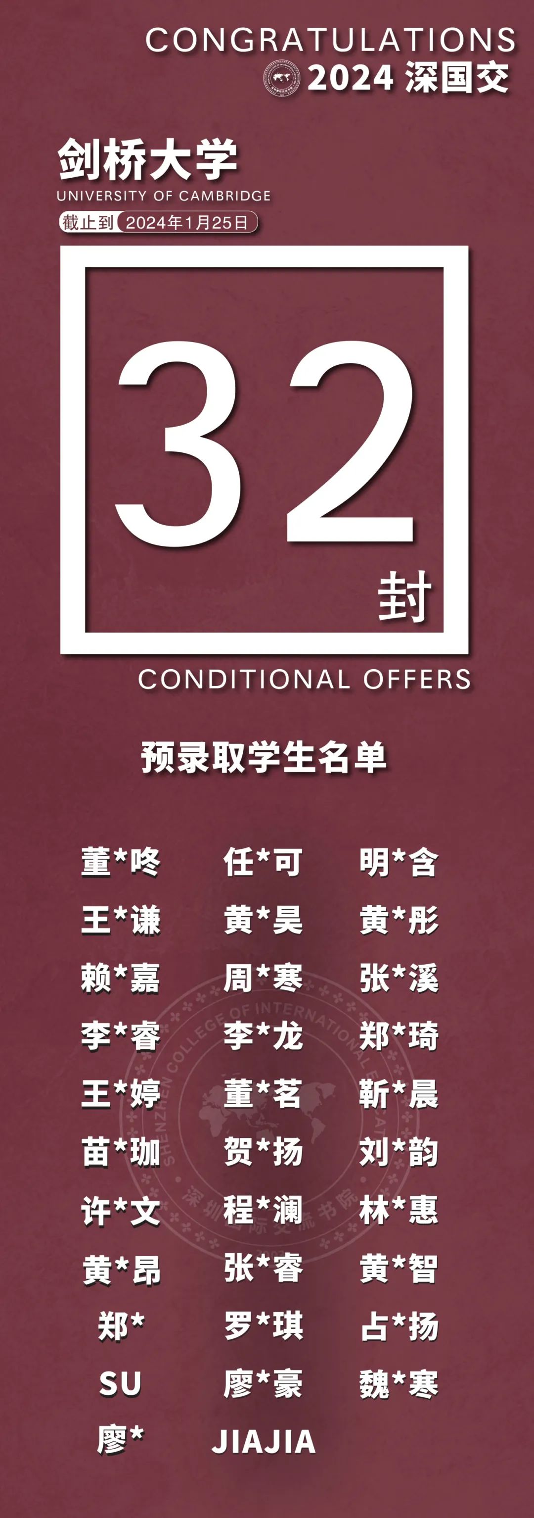 32枚劍橋錄取｜深國交牛劍合計48枚，冠居全國