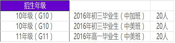 深圳青之藤國際學校2018年招生簡章及學費詳情