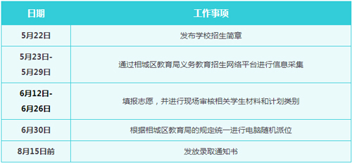 蘇州諾德學校2023年秋季招生對象有哪些？
