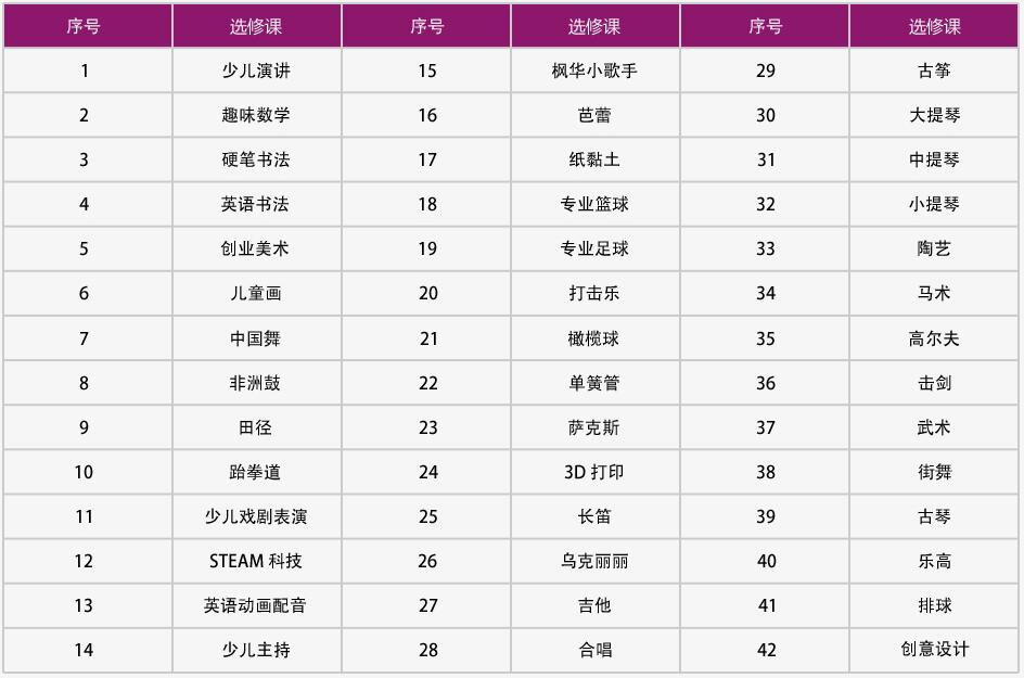 蘇州中加楓華雙語小學(xué)課程設(shè)置