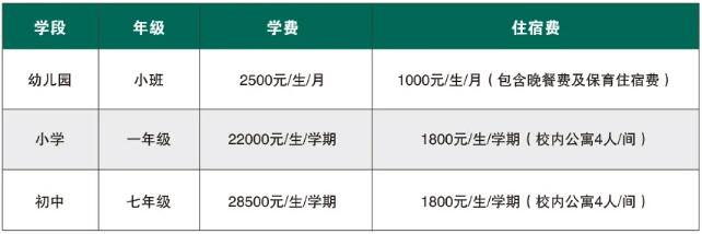 蘇州中加楓華國際學(xué)校2021年學(xué)費、收費多少