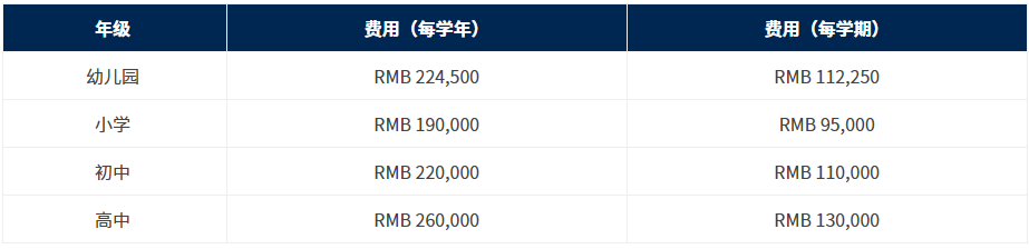  杭州威雅學校高中、初中、小學、幼兒園學費及寄宿費用明細