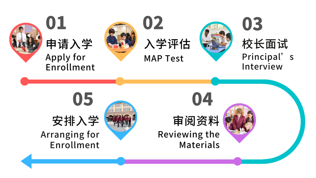 2024年無錫波士頓國際學校入學要求