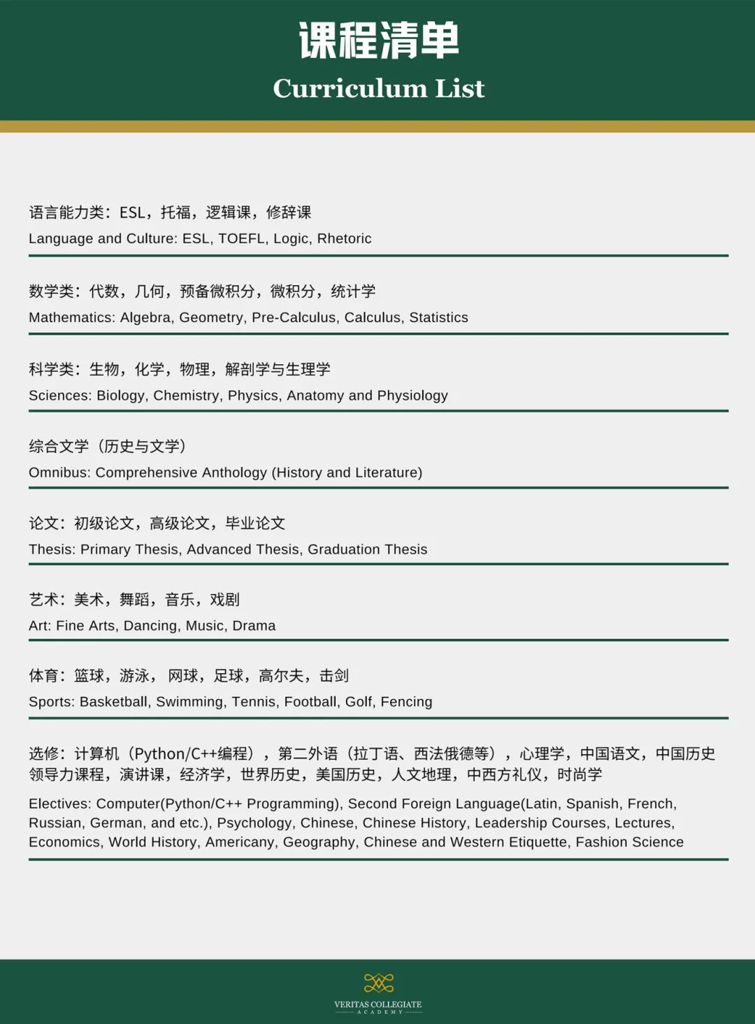 上海市新虹橋中學威睿達思美高AP課程2025年招生簡章