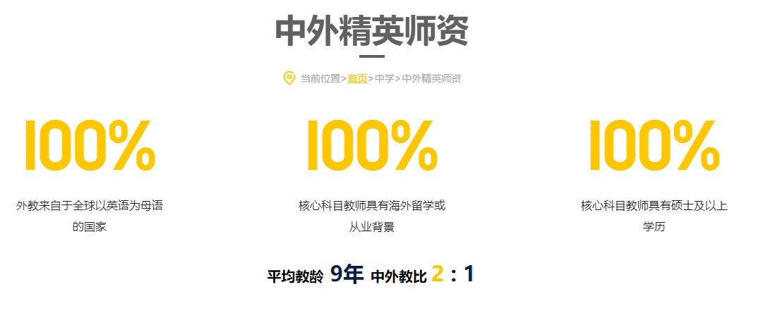 青島赫德雙語學校中外精英師資